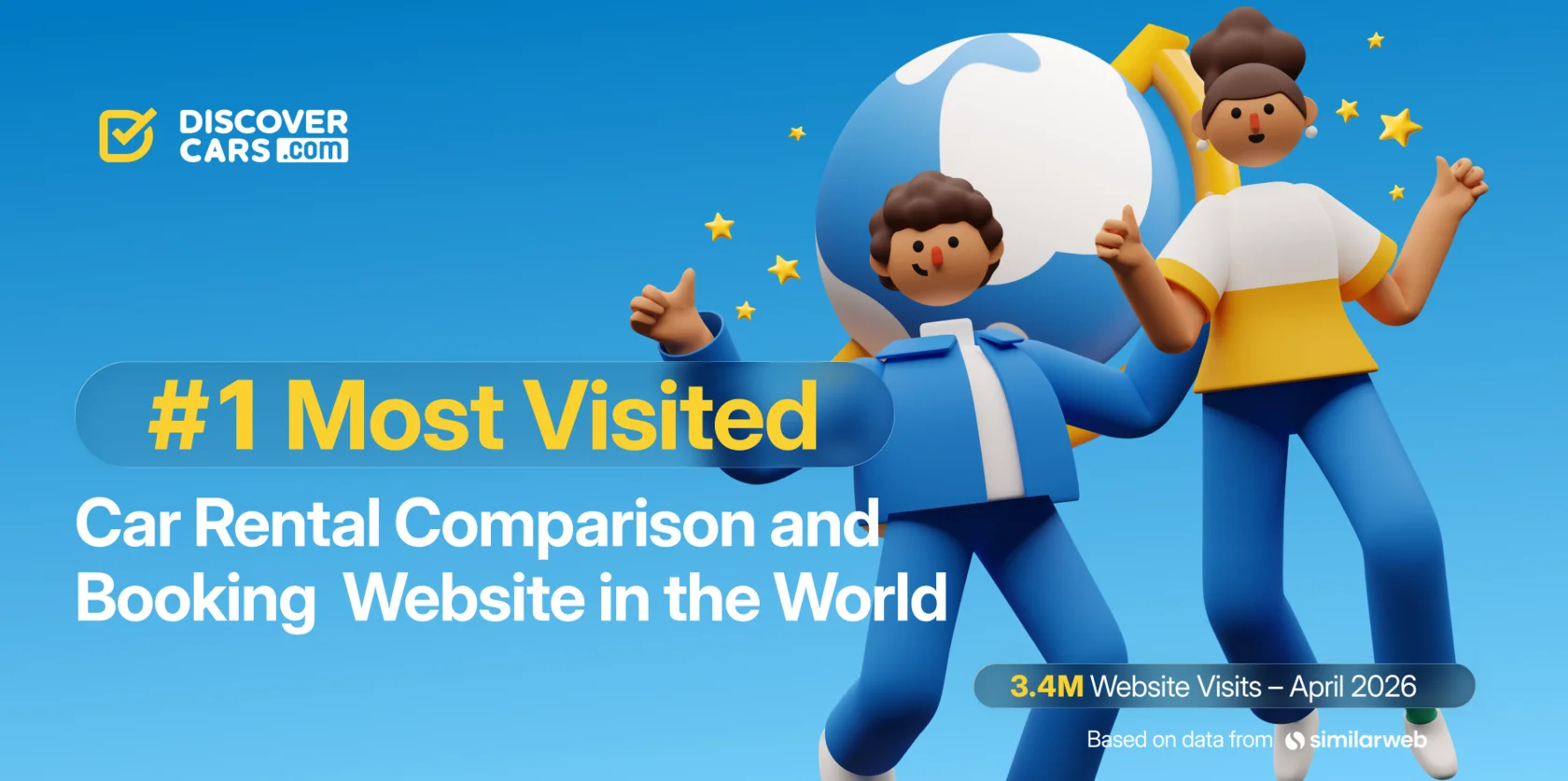 DiscoverCars.com Numbers