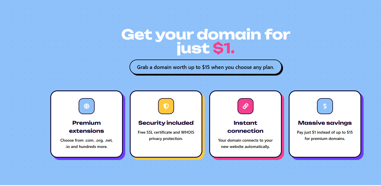 Landingsite.ai Domain Orchestration and Serverless Infrastructure
